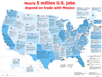 US-Mexico Economic Relation